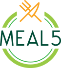 This is a meal planning website that offers a you weekly meal plans, menus, recipes (5 ingredients or less), shopping lists, easy instructions, cooking tips and more. me