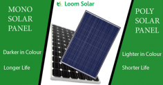 Which Solar Panel technology is the Best for India https://loomsolar.wordpress.com/2018/12/12/which-solar-panel-technology-is-the-best-for-india/