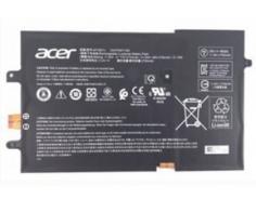 Acer AP18D7J Akku haben Sie genügend Power für alle großen und kleinen Aufgaben des Alltags.Jedes Modell ist zu einem bestimmten Laptop kompatibel und wurde mit höchster Sorgfalt im Detail entwickelt.Die Handhabung sowie das Laden erfolgen wie gewohnt problemlos mit dem Standard-Netzteil/Ladegerät.

https://www.laptopakkushop.de/acer-ap18d7j-p-19626.html
