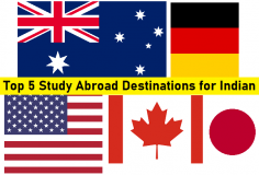 https://www.mapmystudy.com/study-visa-australia