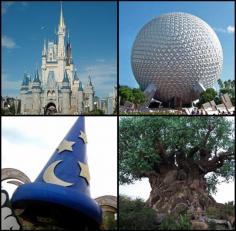 Breaks down which days are best to go to each park and why!  Very helpful for planning a trip.