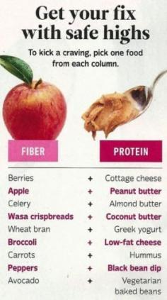 Kick A Food Craving - Pick a fiber + eat it with a protein.