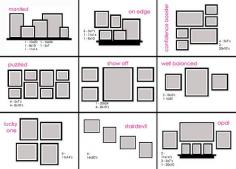 Life-saving cheat sheet on how to arrange frames on the wall to achieve different effects.