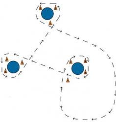 Barrel Racing--When and where to rate your horse    "no start/no stop pattern" as we call it at 4H practices