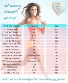 The Fat Burning Treadmill Workout