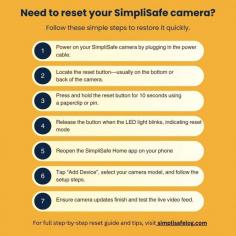 If you need to start fresh with your security setup, use SimpliSafe Camera Reset to restore factory settings in minutes. Just press and hold the reset button, re-pair the camera via the app, and adjust your preferences. It’s the perfect way to solve connection or configuration issues. If you run into any bumps, chat with our team now for fast, friendly help!