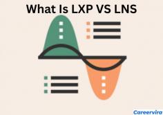 Want to know what is LXP vs LMS in simple words? Check how these two platforms work, their role in learning, and which one fits better for modern training needs.